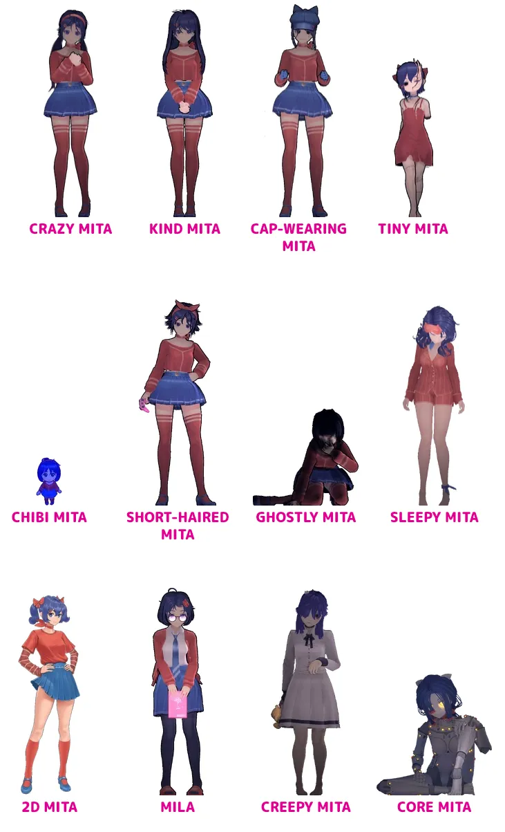 All Mita Variants